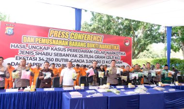 Kapolda Riau Ultimatum Bandar Narkoba