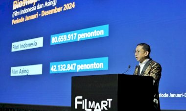 Menteri Kebudayaan Fadli Zon: Film Indonesia Bangkit di Hong Kong FILMART 2025